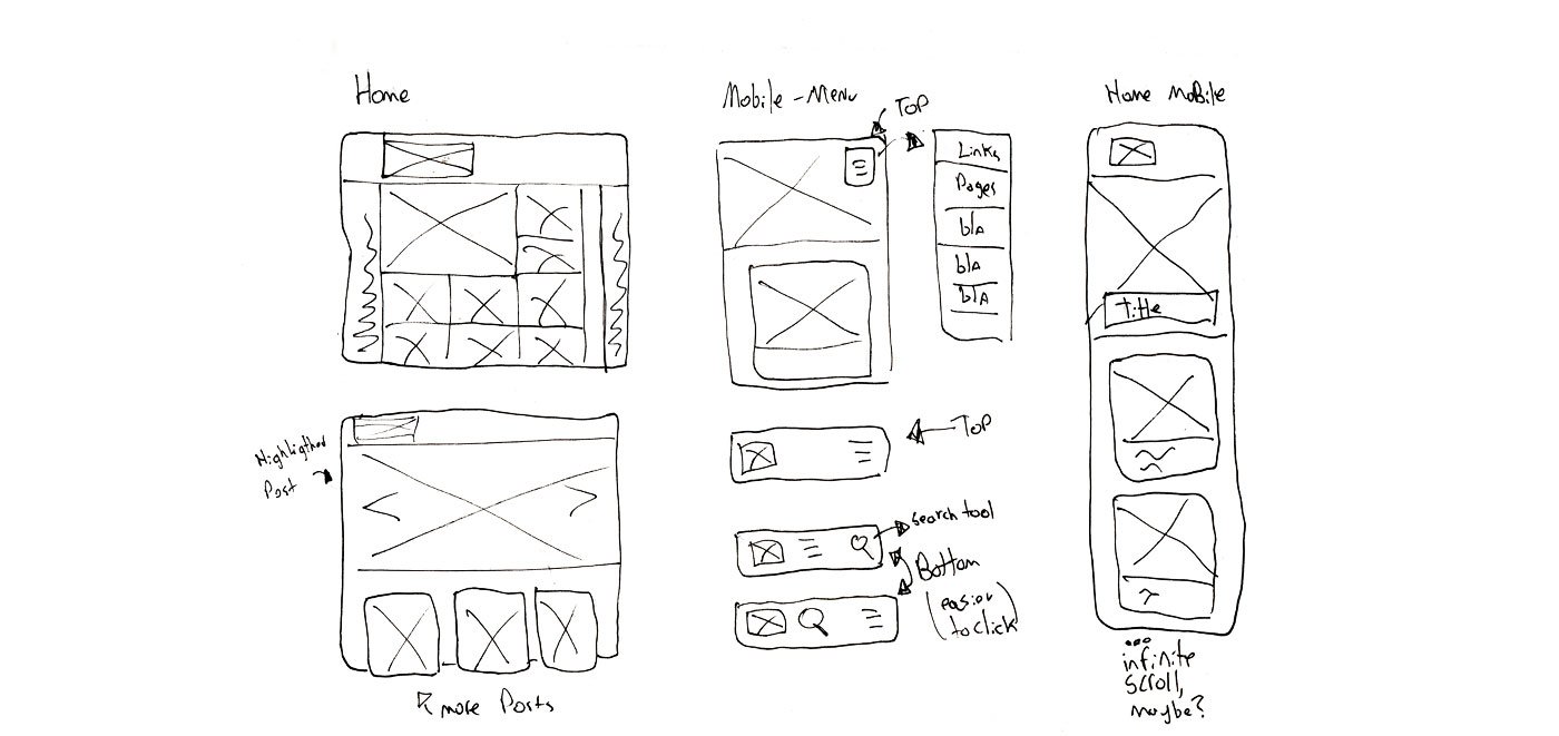 Low-fidelity wireframes.