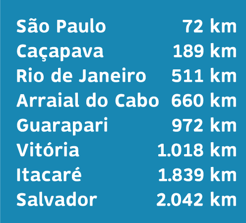 Road sign example set in Rodo Sans.